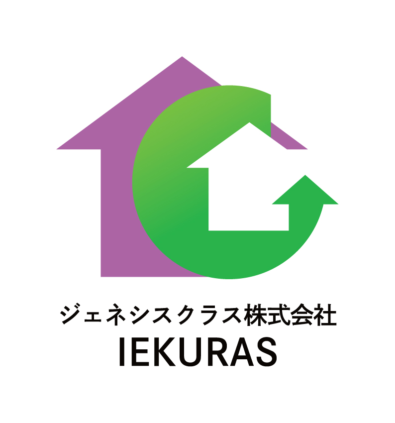 IEKURAS